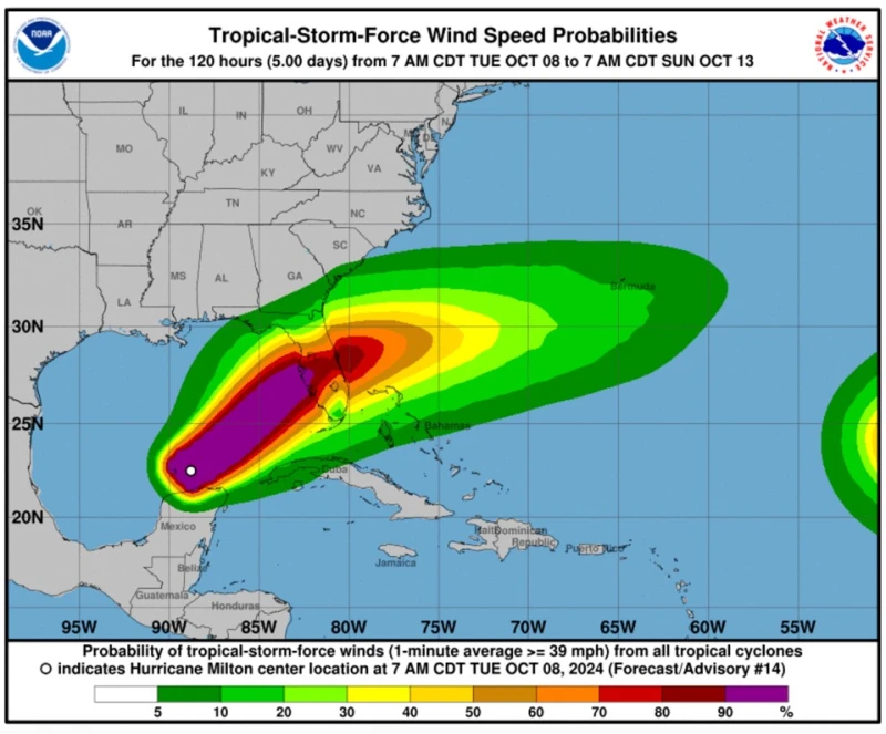 Ураганът "Милтън" намали силата си до категория 4, но остава "изключително опасен", докато се насочва към Флорида