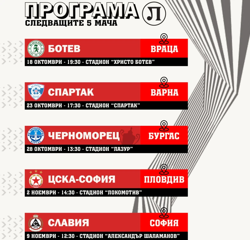 Три поредни гостувания в делнични дни за Локо, вижте програмата до 9 ноември