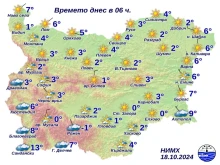 ���� �� ��������, ����� ��������� � ����� ���� ������