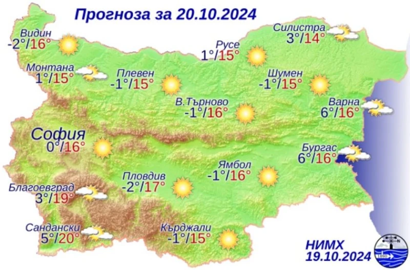 Слънчево остава времето и утре, температурите сутринта ще са около нулата