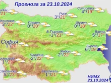 Слънчево време с приятни температури, но чак от обяд