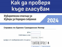 Важна информация за всички избиратели на парламентарните избори