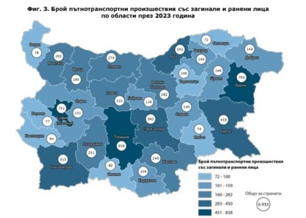 Пострадалите ранените лица през 2023 г са общо 9 415