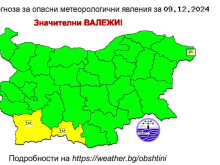 НИМХ обяви жълт код за две области
