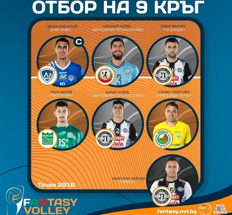 Браво! Трима от Локомотив попаднаха в идеалния отбор на 9-и кръг в Супер Волей