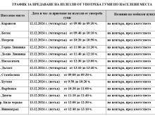 Стари автомобилни гуми събират днес и утре в Павликенско