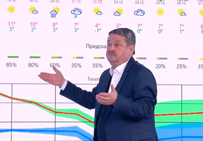 ����. �����: �� ���� �� �������� �� � ����, �� �� ���� �������� - �������!