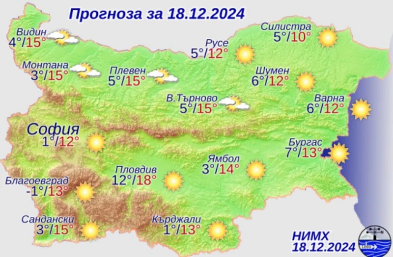 НИМХ: Днес отново ще е слънчево