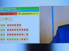 ��� ����: ������ ���� �� ��������� �� �����