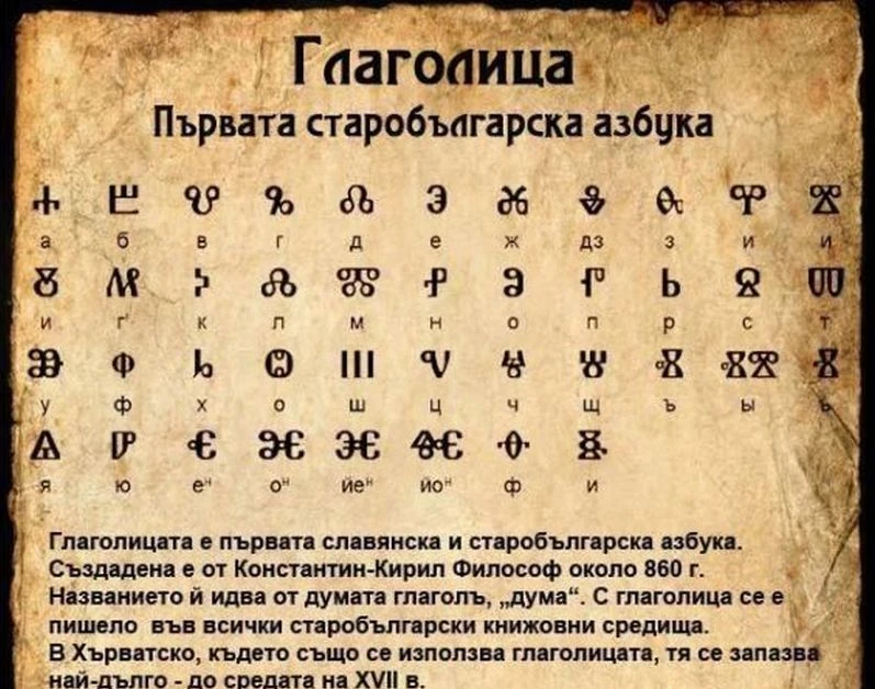 ���������������� ����, ����� ���������� � �� ����
