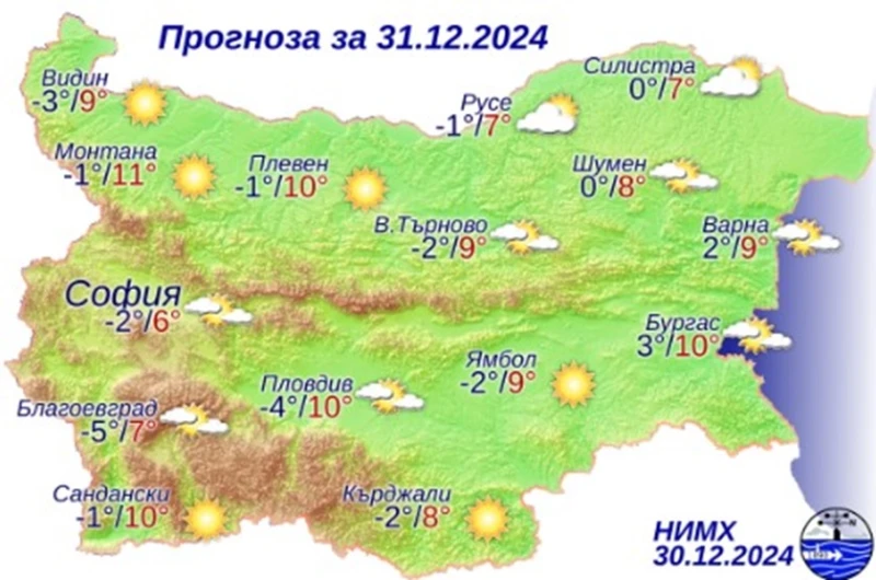 НИМХ каза какво ще е времето в новогодишната нощ