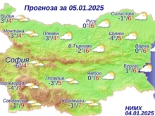 Прогнозата за неделя ще ви изненада