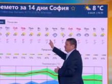 Проф. Рачев каза какво ще е времето през февруари