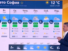 Проф. Рачев: Фьонът вдига градусите, предстои ново захлаждане