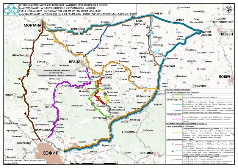 До средата на юни продължава ограничението на движението в участъка Мездра - Лютидол