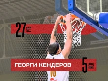 Локомотив Пловдив е на четвъртфинал за Купата на ББЛ, Кита избран за играч на мача