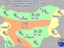 НИМХ обяви пълната прогноза за следващия месец