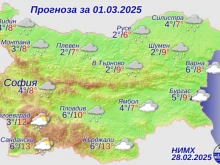 ���� � ���� � ������ ��� �� ����