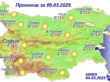 Топло и слънчево ще бъде и в сряда