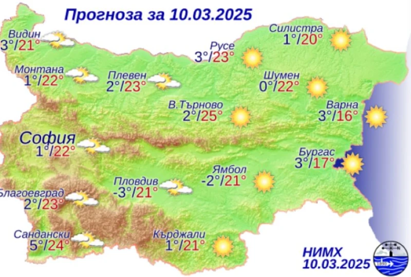 От - 3 градуса минимални температури до 25 максимални - такова време ни очаква днес 