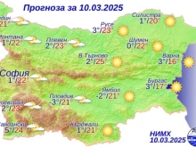 От - 3 градуса минимални температури до 25 максимални - такова време ни очаква днес 