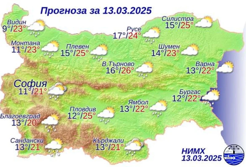 Какво време ни очаква днес