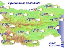 Какво време ни очаква днес