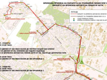 Временни промени в градския транспорт в София