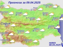 НИМХ: Силен вятър и валежи от дъжд и сняг ни очакват утре