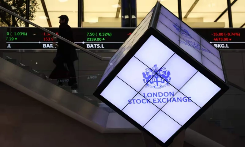 FTSE 100 скача с над 6%