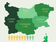 12%         