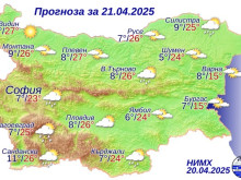 НИМХ съобщи прогнозата за утре