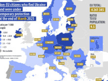 Над 4 млн. украинци са под временна закрила в ЕС