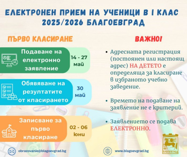 От утре 14 май 2025 година в 10 00 ч