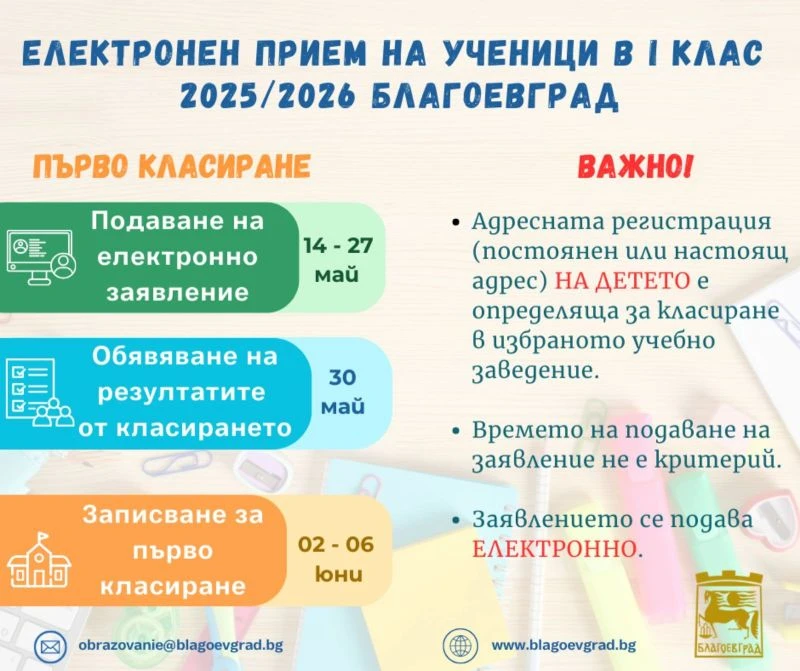 Стартира електронният прием в първи клас за учебната 2025/2026 година в Благоевград