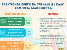 Стартира електронният прием в първи клас за учебната 2025/2026 година в Благоевград