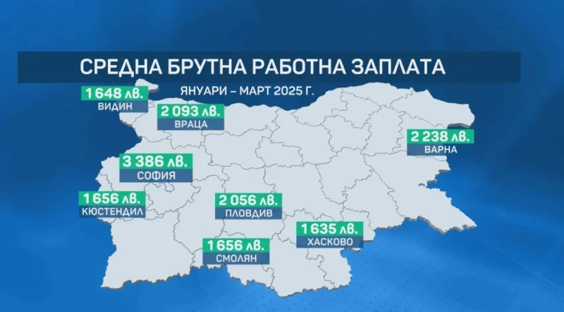 Ето къде е Пловдив по отношение на заплатите