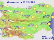 НИМХ с подробна прогноза за утре