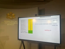 Зрелостниците ще пишат по Вариант 4 на матурата по БЕЛ