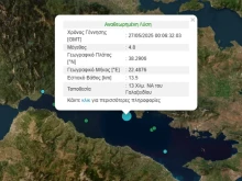   4.8    ,   