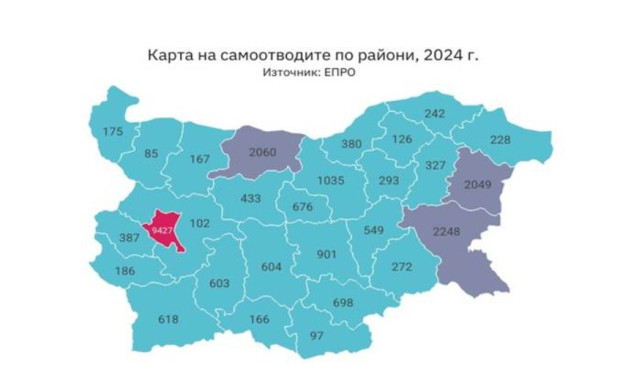 Над 25 хил. са самоотводите на съдии за 2024 г. – за Благоевград са 618 – ИПИ с препоръки