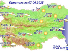 Днес температурите в Пловдив ще достигнат 34 градуса