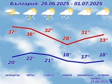 �� 34 ������� � �����