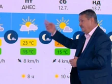 Проф. Рачев ни попари с прогнозата, пловдивчани най-вече