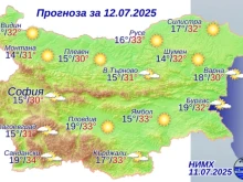 Горещините настъпват отново