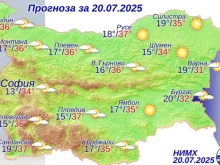 Горещо време и днес – трудно ще се диша дори покрай морето