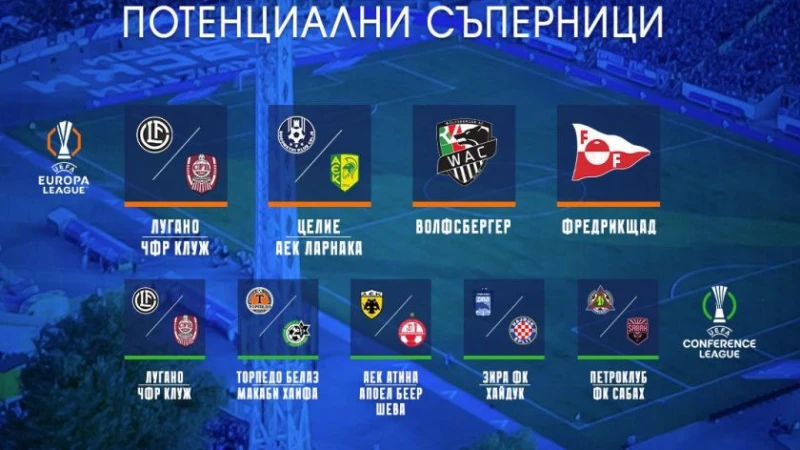 Левски пак може да срещне Апоел Беер Шева този сезон