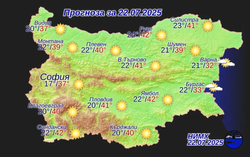 Времето днес: Ще е горещо с максимални температури между 37 и 42 градуса