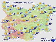42 ������� �������� ������������� � ������� ��������