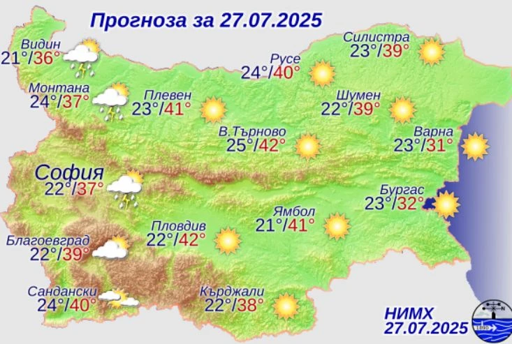 Опасни за здравето температури днес. В Пловдив и Търново най-топло